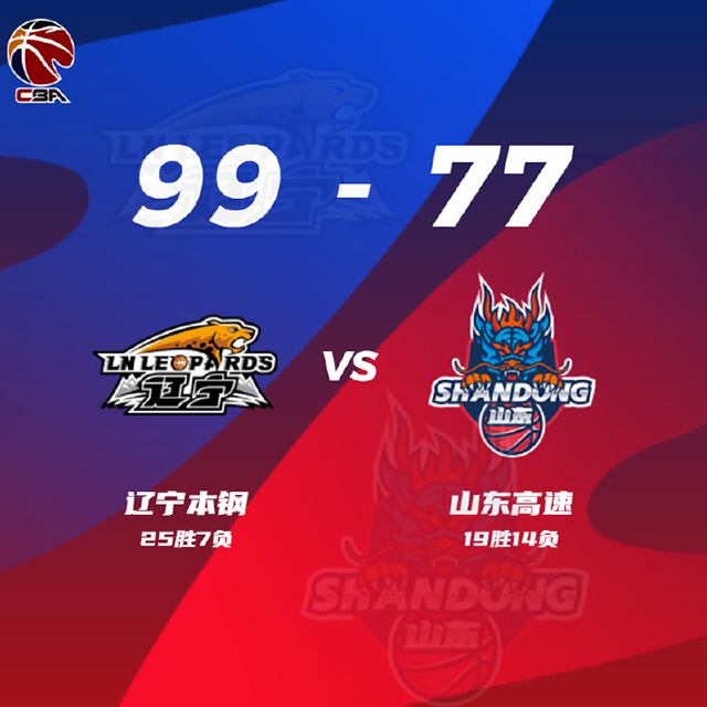 CBA战况:北京107-76宁波 利夫21+6 范子铭16+7+5