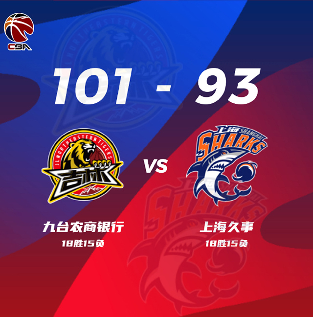 03月10日 CBA常规赛 吉林vs上海 全场录像