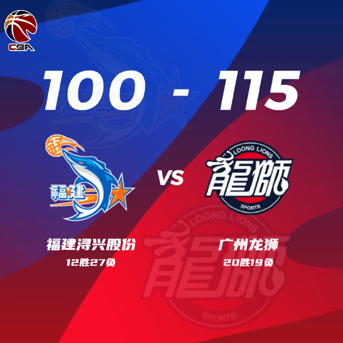 CBA战况:广州115-100福建 崔永熙32+6 陈林坚27+6