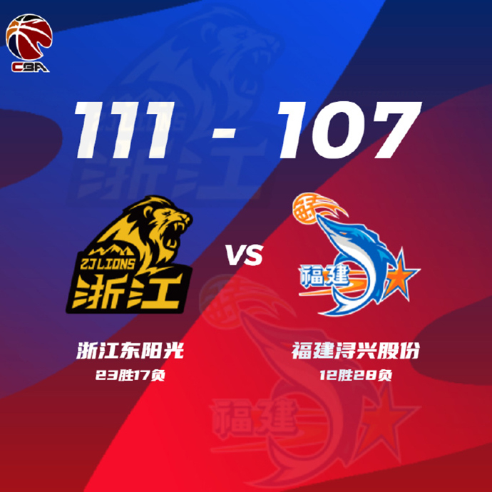 广厦111-107福建战况:胡金秋30+19+3帽 孙铭徽23+8+8