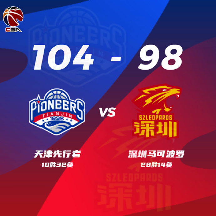 04月05日 CBA常规赛最后一轮 天津vs深圳 全场录像