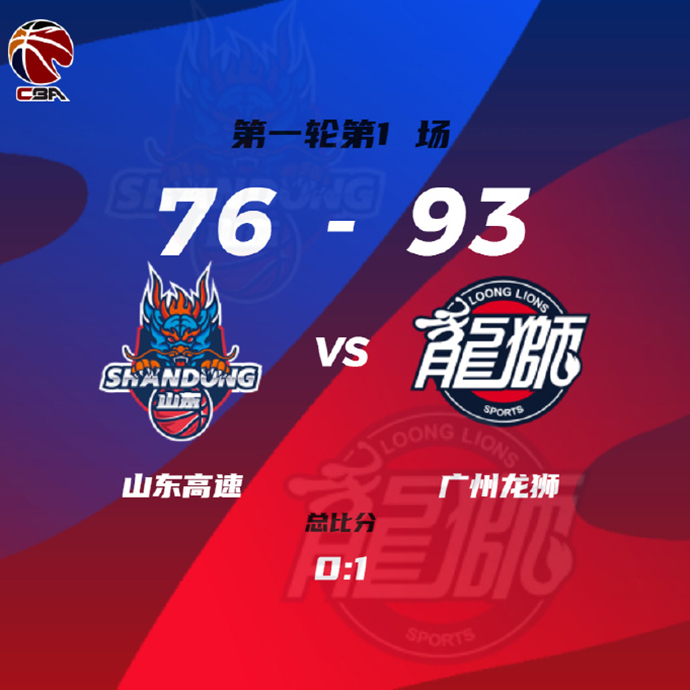 CBA录像回顾战况:广州93-76山东 祝铭震23+5 崔永熙20分 吉伦沃特25+12
