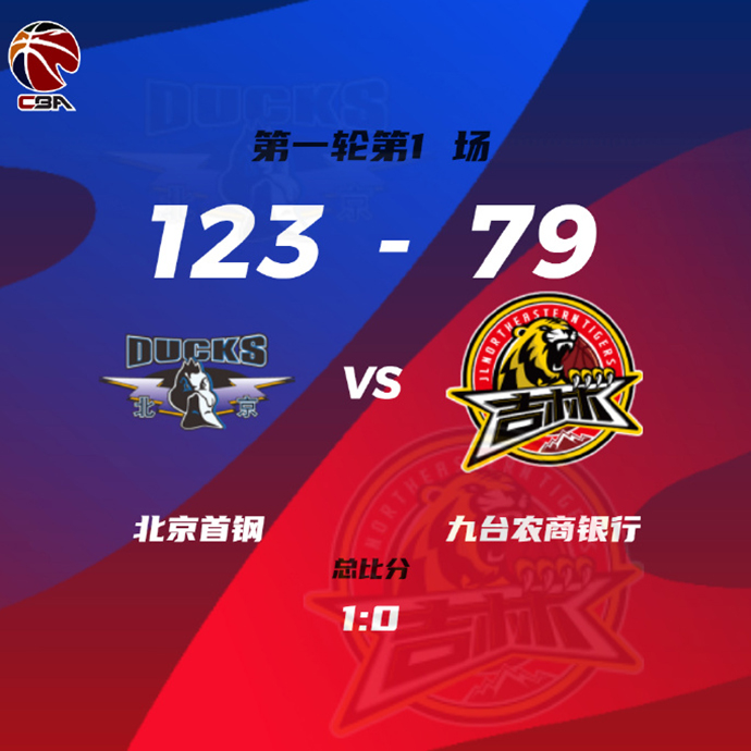 CBA录像回顾战况:北京103-81吉林 方硕22+6 曾凡博18+8 姜宇星20+6