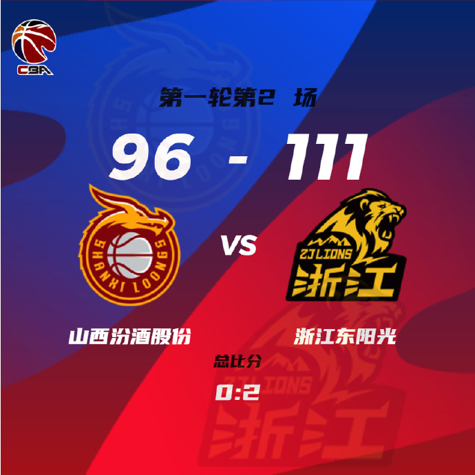 04月12日 CBA季后赛12进8G2 山西vs广厦 全场录像