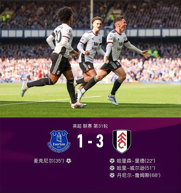 04月15日 英超第31轮 埃弗顿vs富勒姆 全场录像