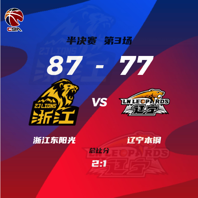05月01日 CBA季后赛半决赛G3 广厦vs辽宁 全场录像