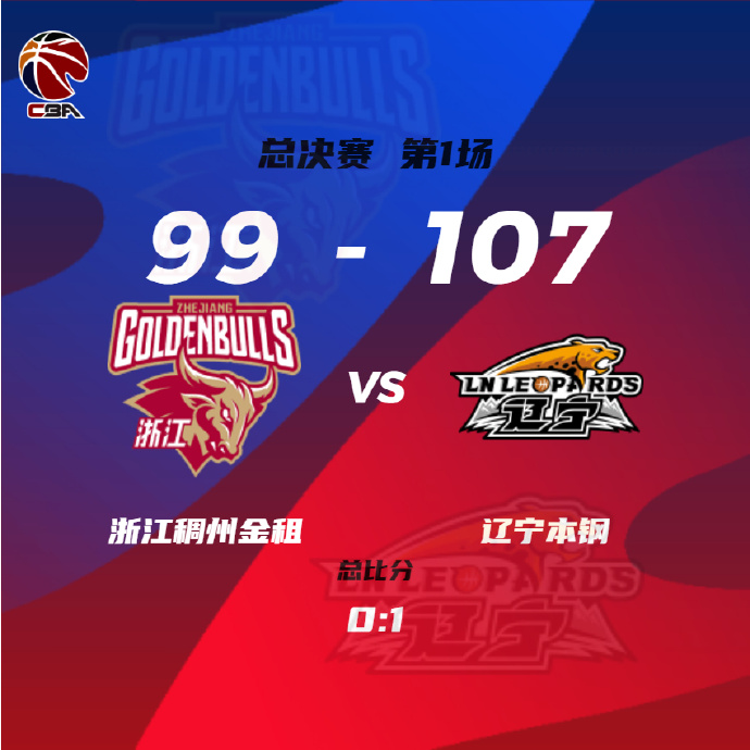 05月08日 CBA总决赛G1 浙江vs辽宁 全场录像