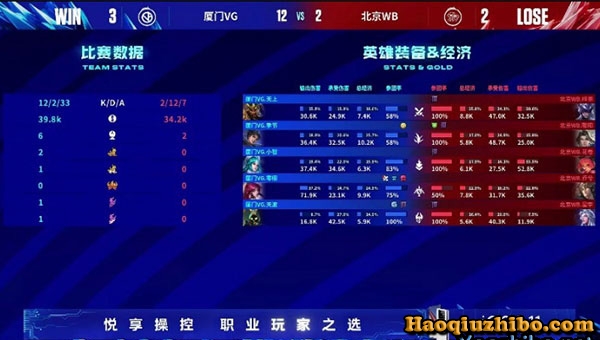 2023KPL夏季赛常规赛第1轮 厦门VG vs 北京WB 全场录像