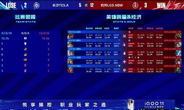 2023KPL夏季赛常规赛 杭州LGD.NBW vs 长沙TES.A 全场录像回放