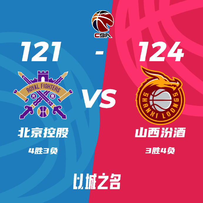 11月06日 CBA常规赛 北控vs山西 全场录像