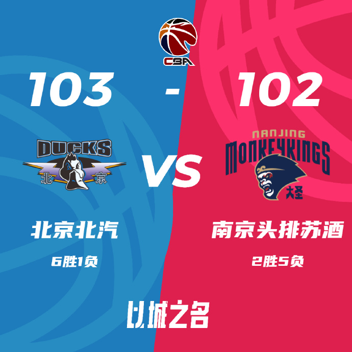 11月08日 CBA常规赛 北京vs同曦 全场录像