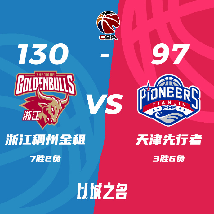 CBA录像回顾战况:浙江130-97天津 余嘉豪20+10 程帅澎18分