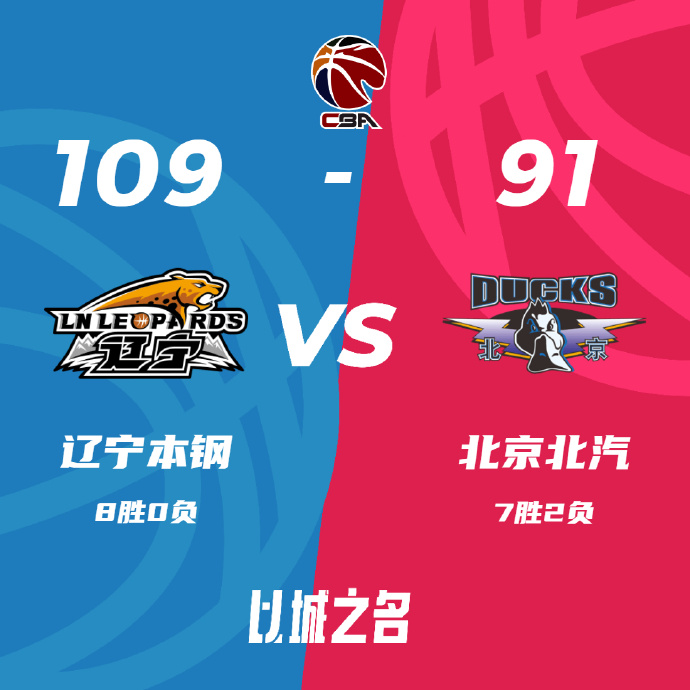 CBA录像回顾战况:辽宁109-91北京 张镇麟27+6+5 李晓旭17+10
