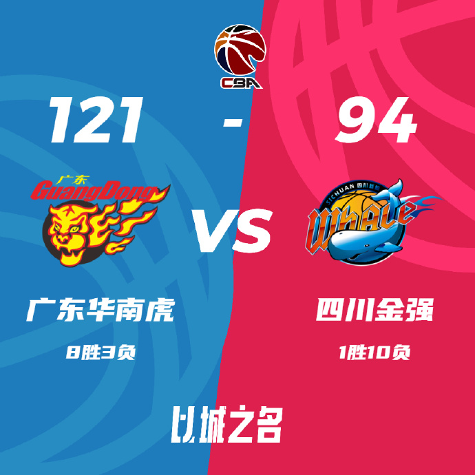 CBA录像回顾战况:广东121-94四川 周琦首秀14+6 胡明轩16+7