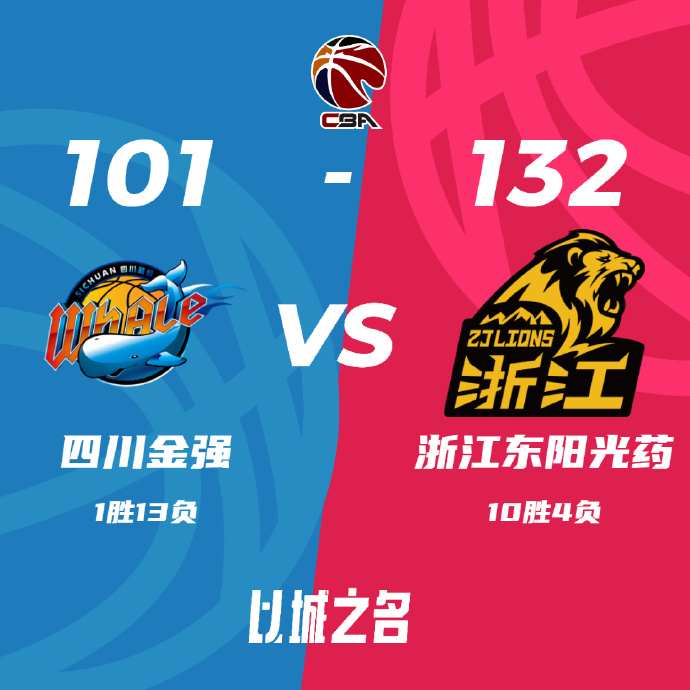 CBA录像回顾战况:广厦132-101四川 孙铭徽18+11 胡金秋18+10
