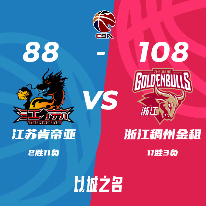 CBA录像回顾战况:浙江108-88江苏 卡里克-琼斯18分 吴前17+5 卡巴25+13