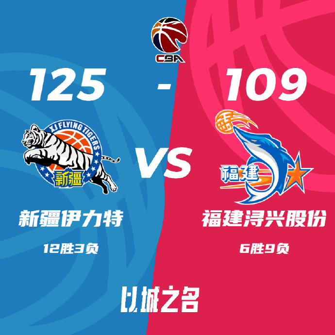 CBA录像回顾战况:新疆125-109福建 阿不都19+17+10 赵睿25+5 杨33分