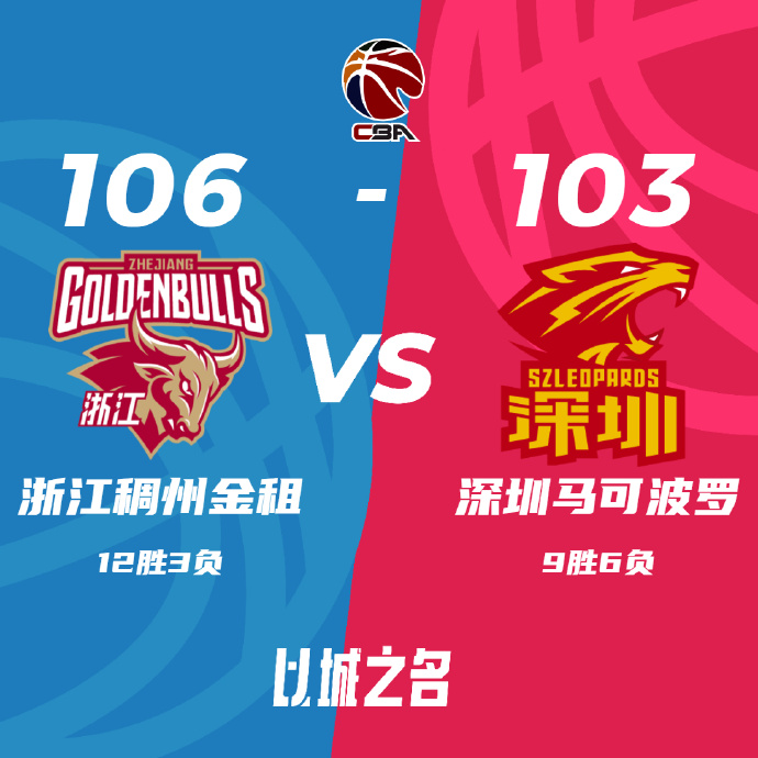 CBA录像回顾战况:浙江106-103深圳 吴前25+6 周鹏18+7