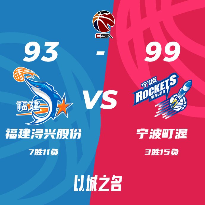 CBA录像回顾战况:宁波99-93福建 王俊杰21+9 曾凌铉23分 多森21+10