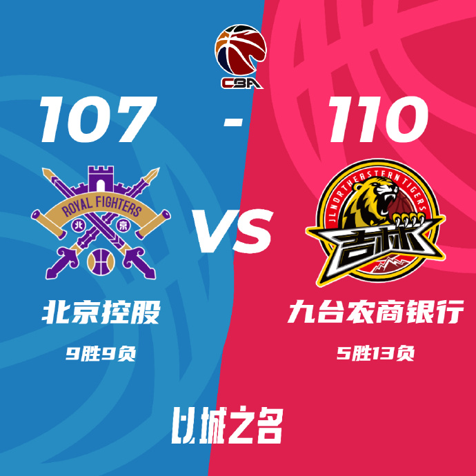 12月18日 CBA常规赛 北控vs吉林 全场录像