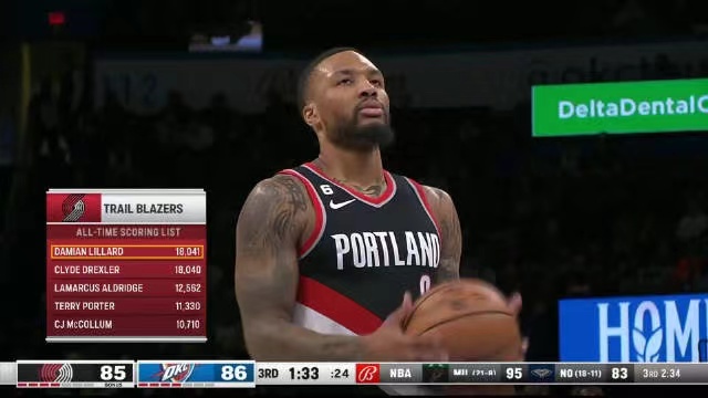 2022.12.20NBA全场录像回放 开拓者vs雷霆